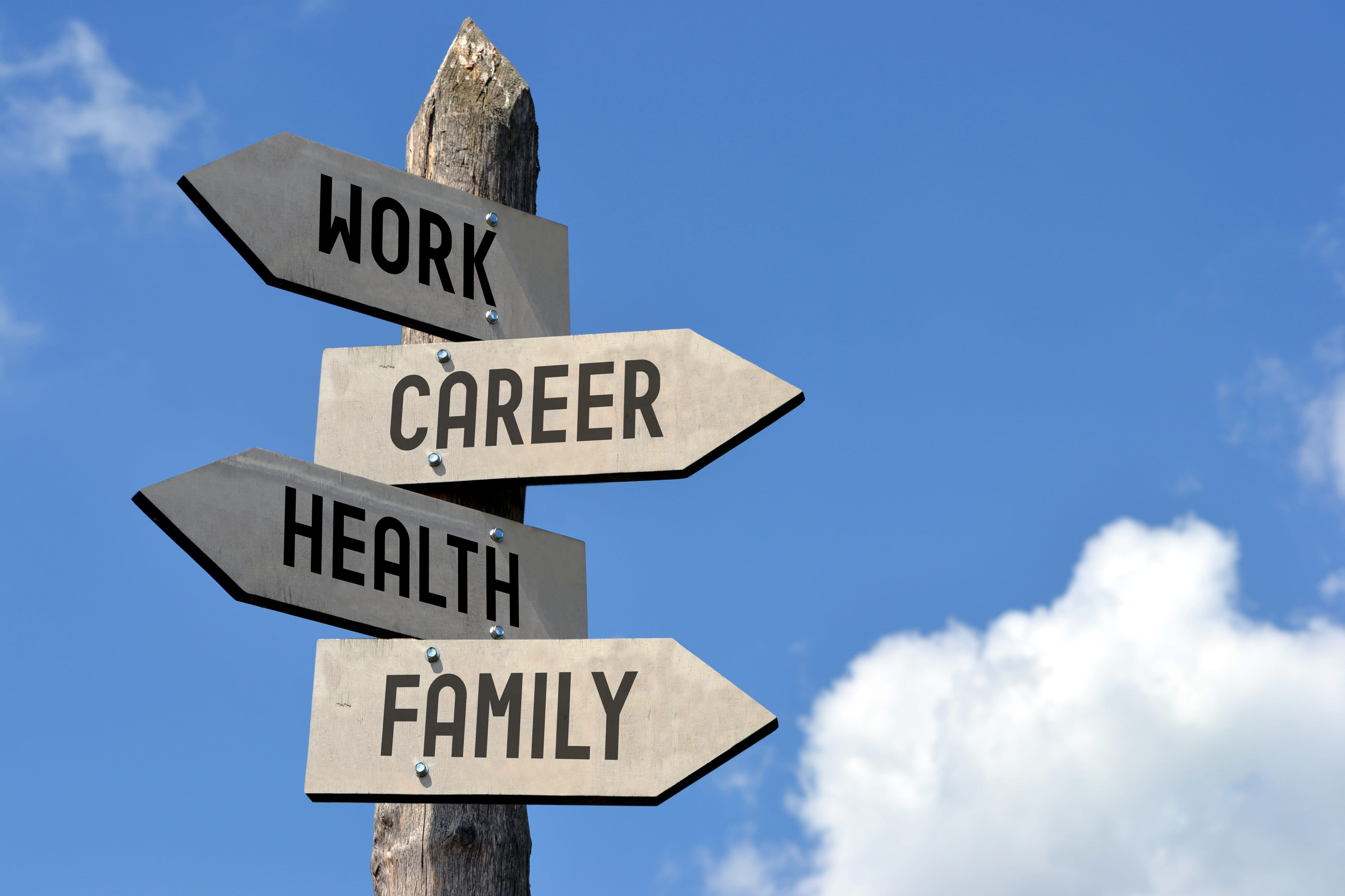 Flexible Work Arrangements